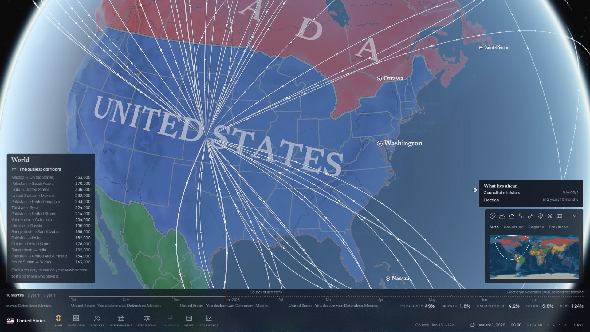 Les routes des migrations.